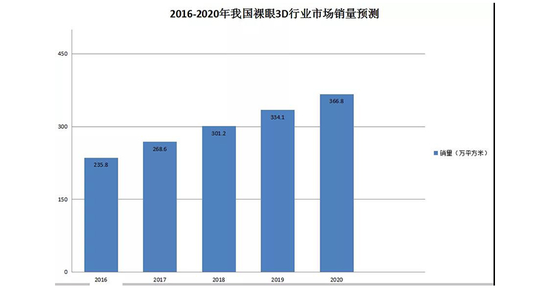 麻豆网站免费入口數碼