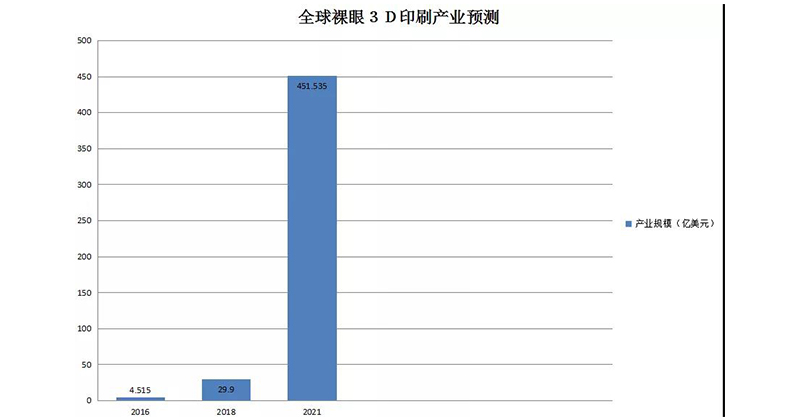 麻豆网站免费入口數碼
